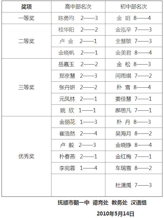 360截图1649012198138136.jpg